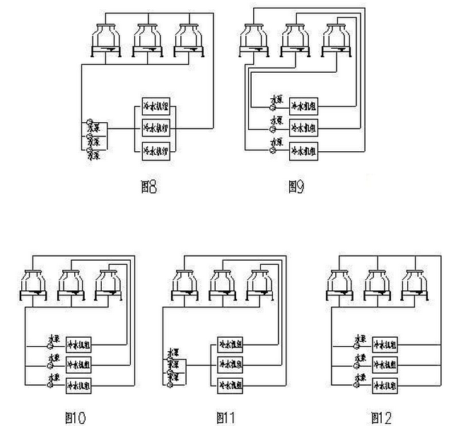 并联冷却塔1.png