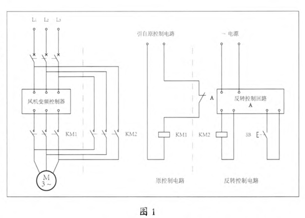 空调冷凝器清洗.png