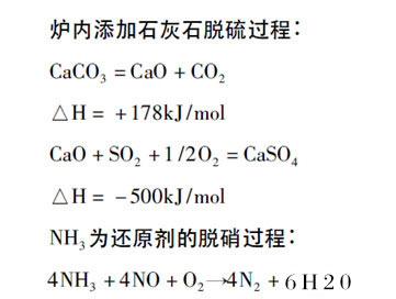 锅炉水处理厂家